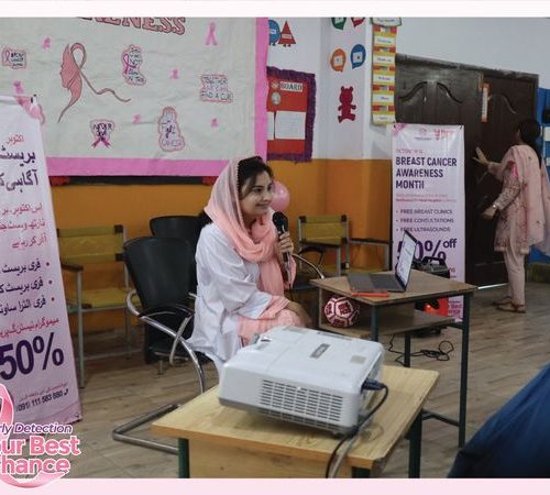 Empowering Mothers through Breast Cancer Awareness